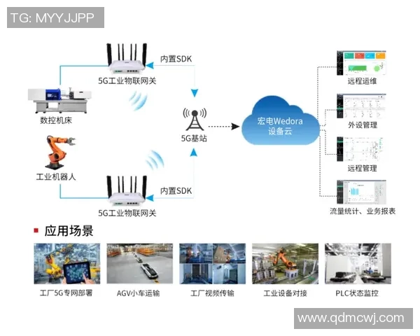 智能告警收敛技术的创新与应用探讨以彩神Vll为例