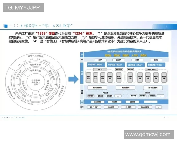 龙门国际智能制造执行助力企业数字化转型与智能化升级新篇章