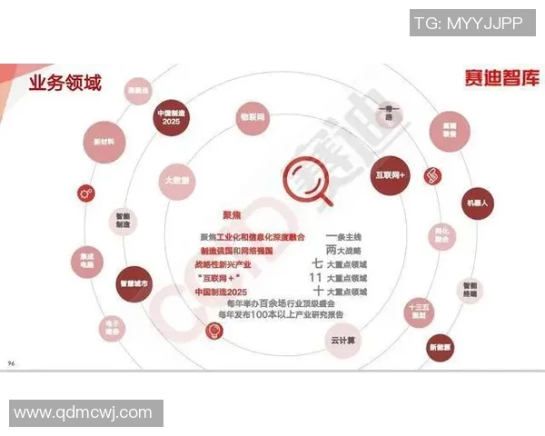 星空娱乐湖仓一体架构助力数字经济转型与创新发展新模式