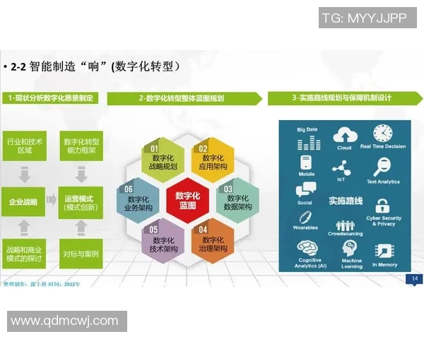 龙门国际智能制造执行助力企业数字化转型与智能化升级新篇章